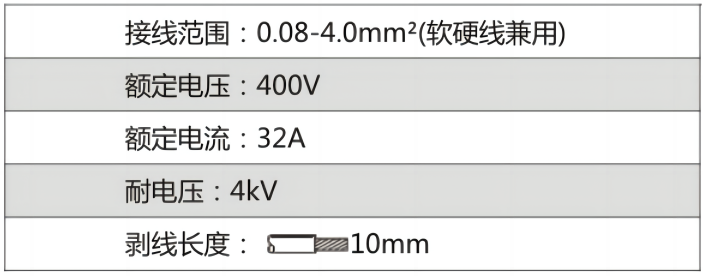 技術(shù)參數(shù).png 技術(shù)參數(shù).png
