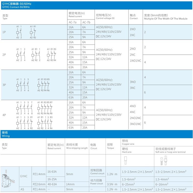 接線表.jpg 接線表.jpg