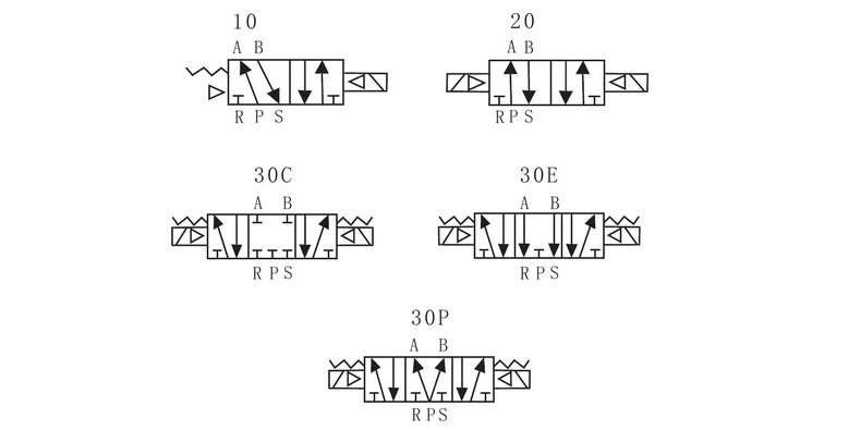 符號.jpg 符號.jpg