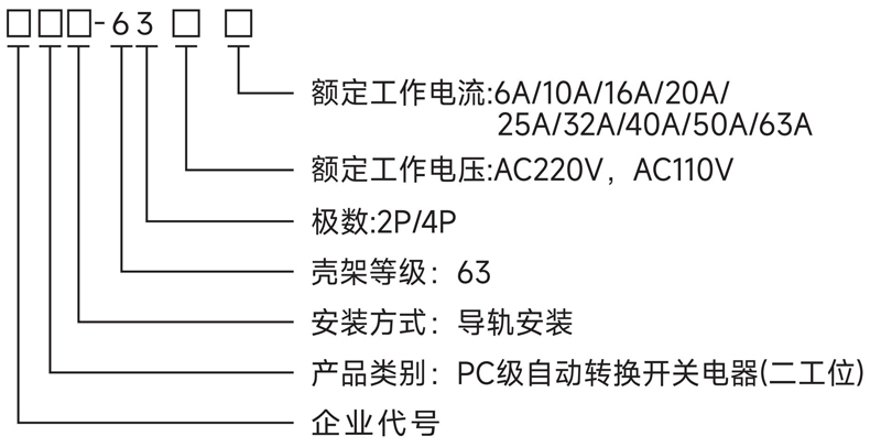 型號及含義.jpg 型號及含義.jpg
