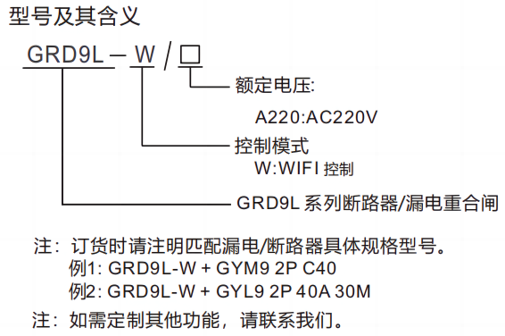 型號(hào)及含義.png 型號(hào)及含義.png