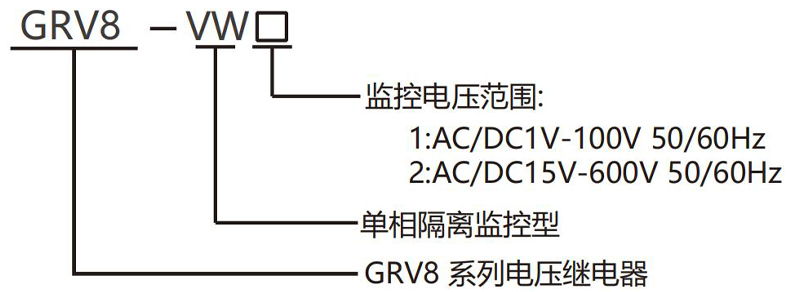 型號說明.jpg 型號說明.jpg