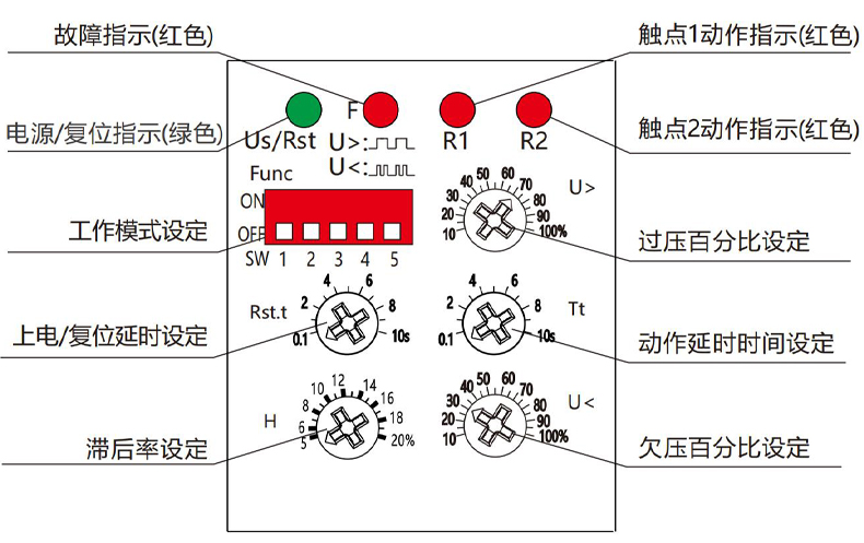 產品面板.jpg 產品面板.jpg