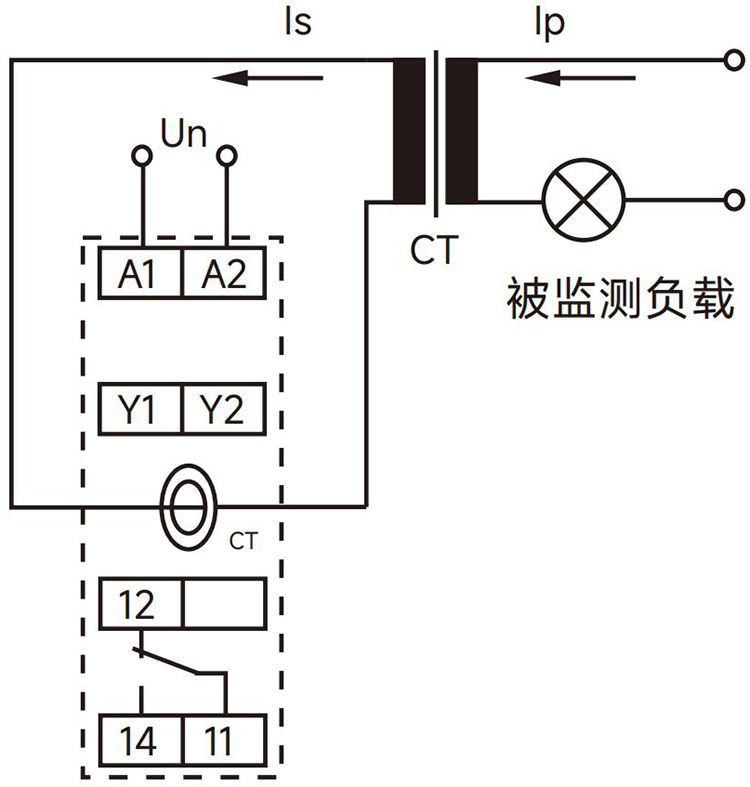 被監測電流＞20A.jpg